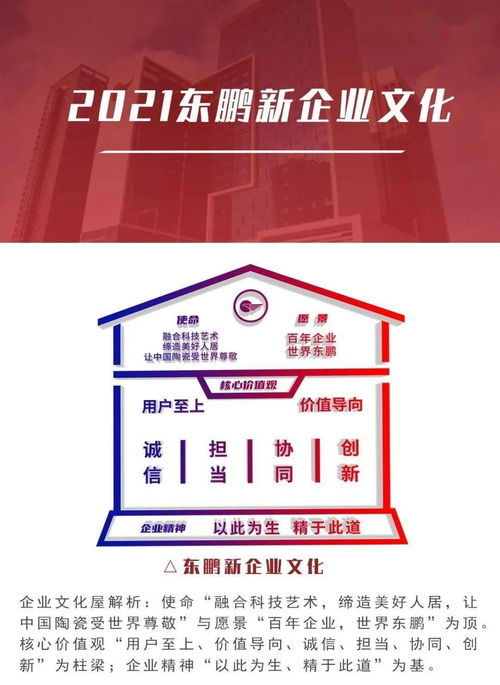 構(gòu)建精神內(nèi)核，賦能組織成長 企業(yè)文化理念體系模型設(shè)計(jì)與案例分享