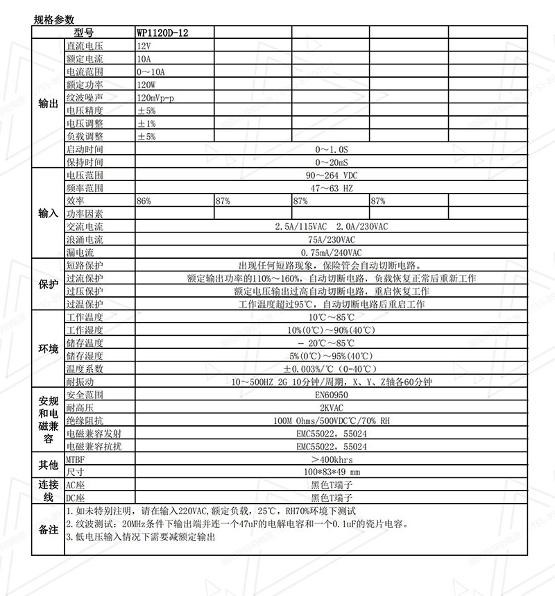 120W12V導軌電源規(guī)格書01.jpg