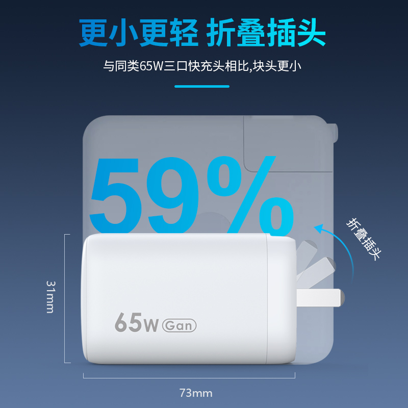 顧佰特65W氮化鎵充電器，小體積大功率.jpg